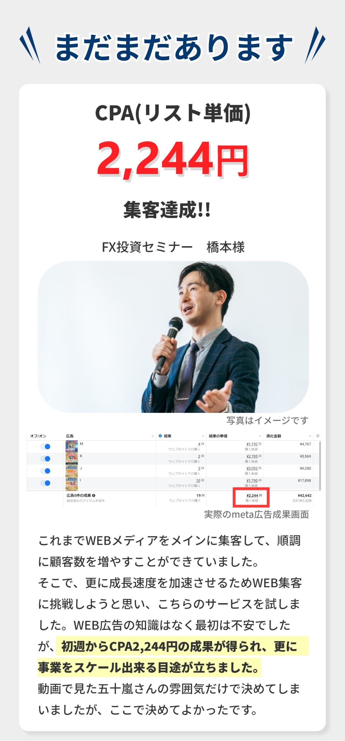 お客様の声をまずはお聞きください CPA(リスト単価)2244円集客達成！ FX投資セミナー　橋本様 これまでWEBメディアをメインに集客して、順調に顧客数を増やすことができていました。 そこで、更に成長速度を加速させるためWEB集客に挑戦しようと思い、こちらのサービスを試しました。WEB広告の知識はなく最初は不安でしたが、初週からCPA2,244円の成果が得られ、更に事業をスケール出来る目途が立ちました。 動画で見た五十嵐さんの雰囲気だけで決めてしまいましたが、ここで決めてよかったです。