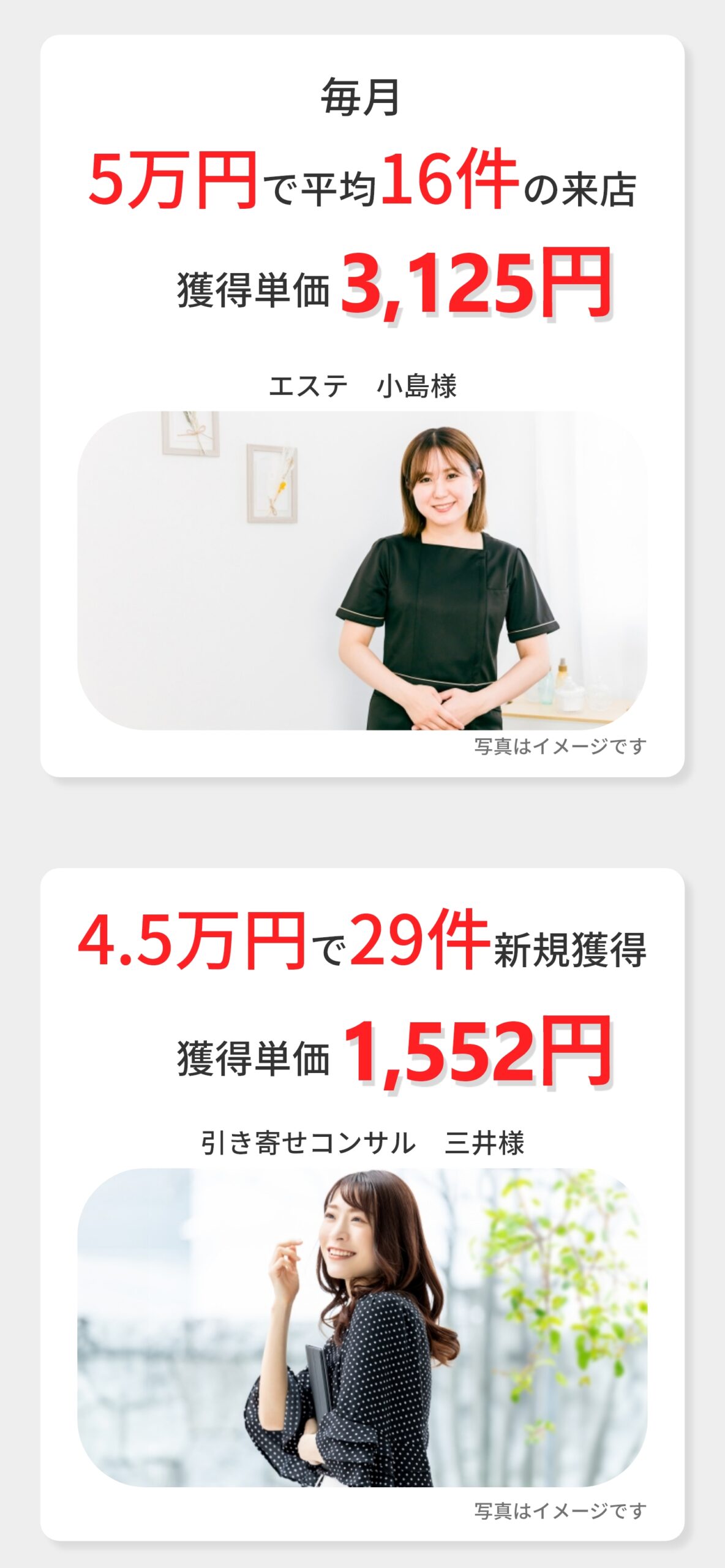 毎月5万円で平均16件の来店 獲得単価3,125円 エステ　小島様 4.5万円で29件新規獲得 獲得単価1,552円 引き寄せコンサル三井様