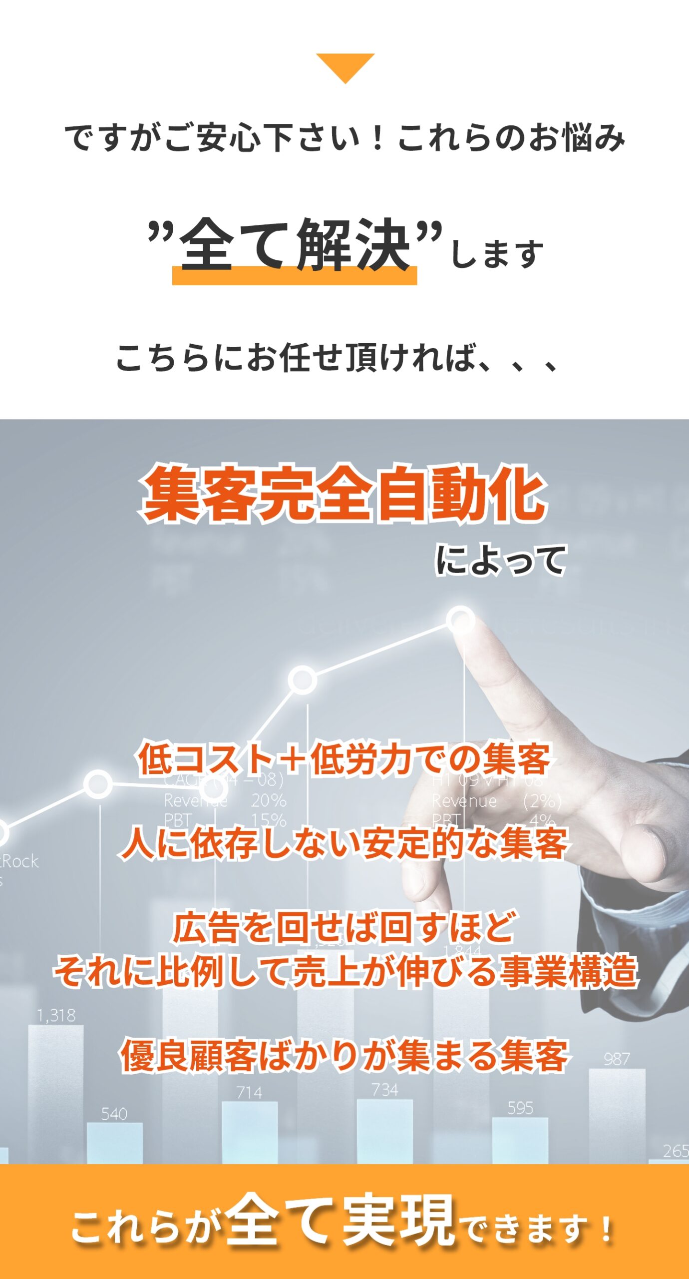 ですがご安心ください！これらのお悩み全て解決します！ こちらにお任せ頂ければ集客完全自動化によって ・低コスト＋低労力での集客 ・人に依存寺内安定的な集客 ・広告を回せば回すほどそれに比例して売り上げが伸びる事業構造 ・優良顧客ばかりが集まる集客 ・これらが全て実現できます！