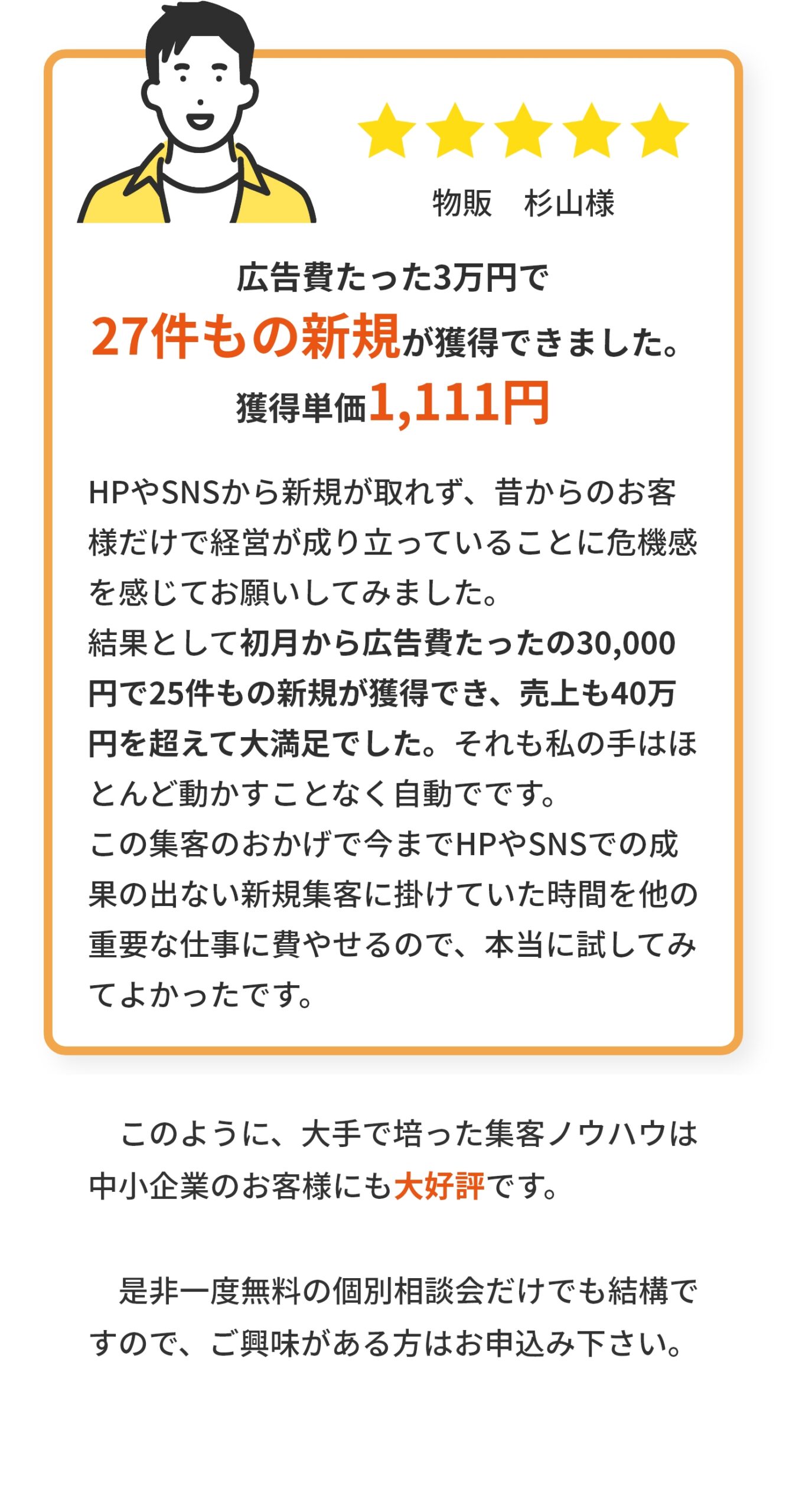 物販　杉山様 広告費たった３万円で27件もの新規が獲得できました。獲得単価1,111円 HPやSNSから新規が取れず、昔からのお客様だけで経営が成り立っていることに危機感を感じてお願いしてみました。 結果として初月から広告費たったの30,000円で25件もの新規が獲得でき、売上も40万円を超えて大満足でした。それも私の手はほとんど動かすことなく自動でです。 この集客のおかげで今までHPやSNSでの成果の出ない新規集客に掛けていた時間を他の重要な仕事に費やせるので、本当に試してみてよかったです。 　このように、大手で培った集客ノウハウは中小企業のお客様にも大好評です。 ​　是非一度無料の個別相談会だけでも結構ですので、ご興味がある方はお申込み下さい。