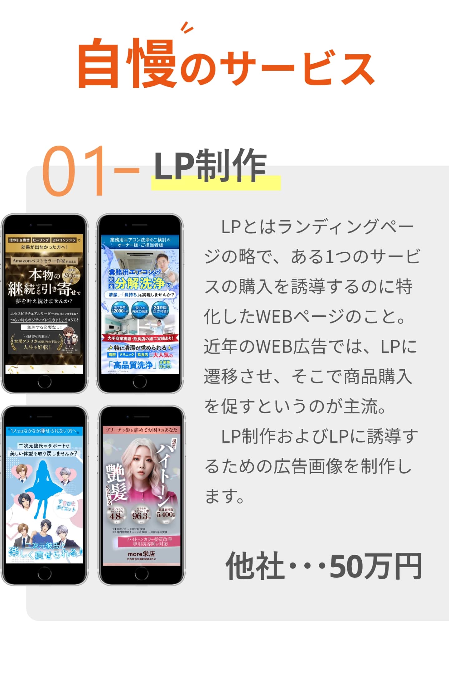 自慢のサービス ①LP制作 　LPとはランディングページの略で、ある1つのサービスの購入を誘導するのに特化したWEBページのこと。近年のWEB広告では、LPに遷移させ、そこで商品購入を促すというのが主流。 　LP制作およびLPに誘導するための広告画像を制作します。 他社・・・50万円
