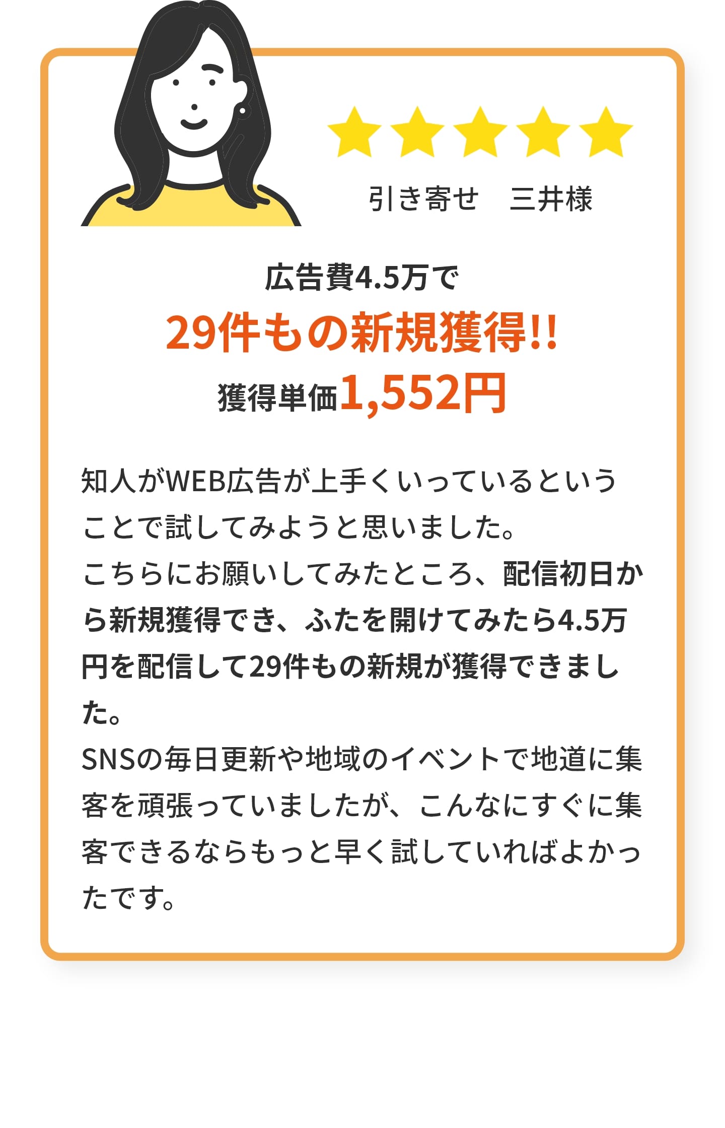 引き寄せ　三井様 広告費4.5万円で29件もの新規獲得!!獲得単価1552円 知人がWEB広告が上手くいっているということで試してみようと思いました。 こちらにお願いしてみたところ、配信初日から新規獲得でき、ふたを開けてみたら4.5万円を配信して29件もの新規が獲得できました。 SNSの毎日更新や地域のイベントで地道に集客を頑張っていましたが、こんなにすぐに集客できるならもっと早く試していればよかったです。