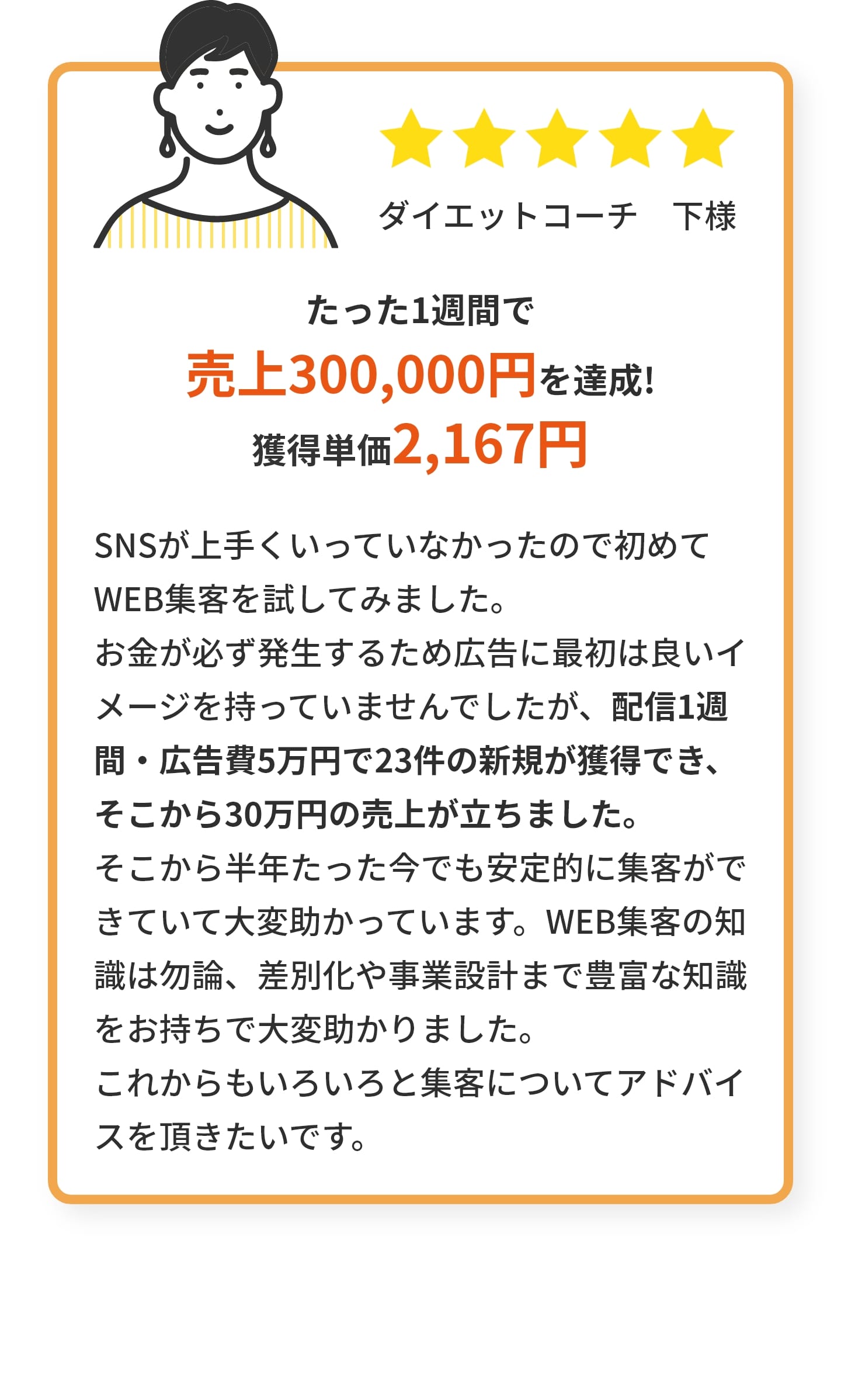 ダイエットコーチ下様 たった1週間で売り上げ300000円を達成！獲得単価2167円 SNSが上手くいっていなかったので初めてWEB集客を試してみました。 お金が必ず発生するため広告に最初は良いイメージを持っていませんでしたが、配信1週間・広告費5万円で23件の新規が獲得でき、そこから30万円の売上が立ちました。 そこから半年たった今でも安定的に集客ができていて大変助かっています。WEB集客の知識は勿論、差別化や事業設計まで豊富な知識をお持ちで大変助かりました。 これからもいろいろと集客についてアドバイスを頂きたいです。