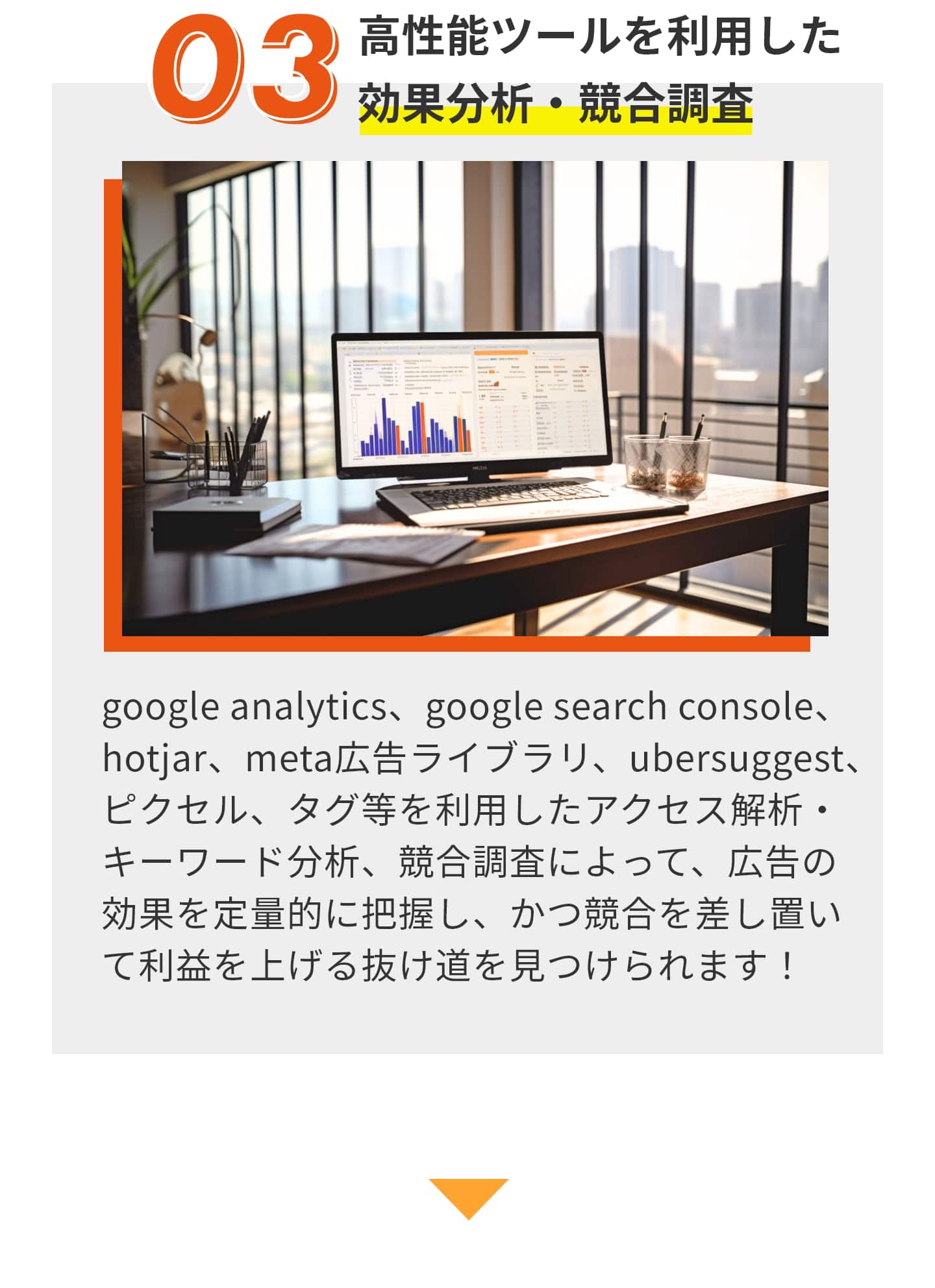 ③高性能ツールを利用した効果分析・競合調査 ​google analytics、google search console、 hotjar、meta広告ライブラリ、ubersuggest、 ピクセル、タグ等を利用したアクセス解析・ キーワード分析、競合調査によって、広告の 効果を定量的に把握し、かつ競合を差し置い て利益を上げる抜け道を見つけられます！